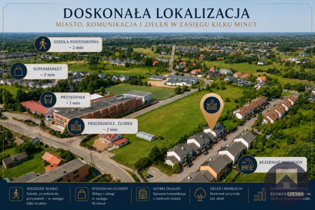 dom szeregowy, 4 pokoje Warszawa Białołęka, ul. Kobiałka. Zdjęcie 21