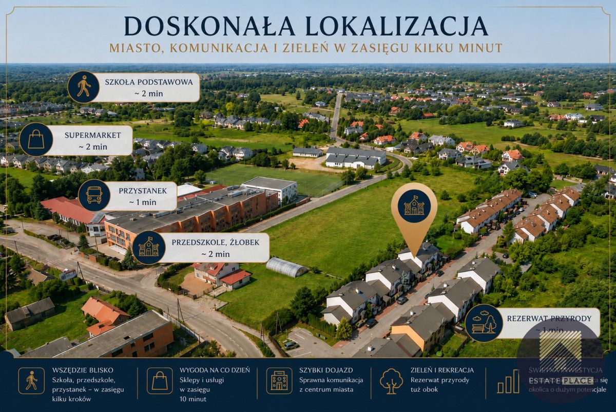 dom szeregowy, 4 pokoje Warszawa Białołęka, ul. Kobiałka. Zdjęcie 21