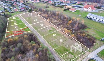 Działka budowlana Rzeszów, ul. ks. bpa Antoniego Betańskiego