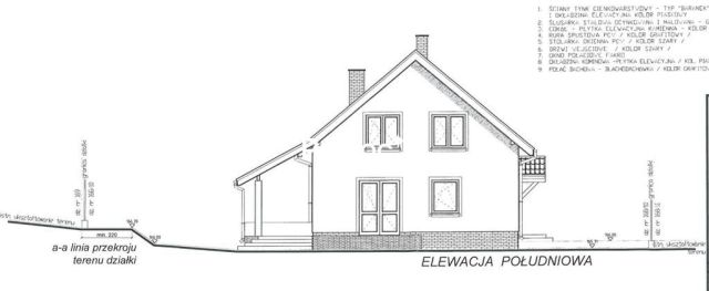 dom wolnostojący, 4 pokoje Studzianki. Zdjęcie 4