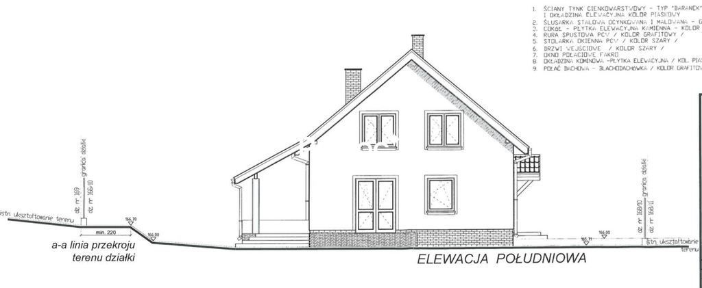 dom wolnostojący, 4 pokoje Studzianki. Zdjęcie 4