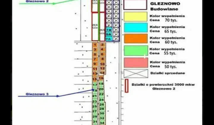 Działka rolna Gleźnowo