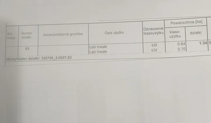 Działka rolna Siniechowo, Siniechowo