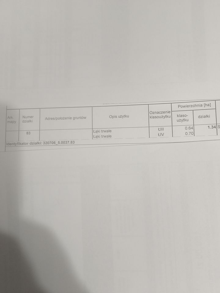 Działka rolna Siniechowo, Siniechowo. Zdjęcie 1