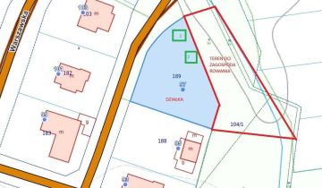 Działka budowlana Aleksandrów Łódzki, ul. Warszawska