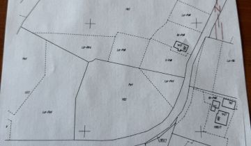 Działka budowlana Chmielnik