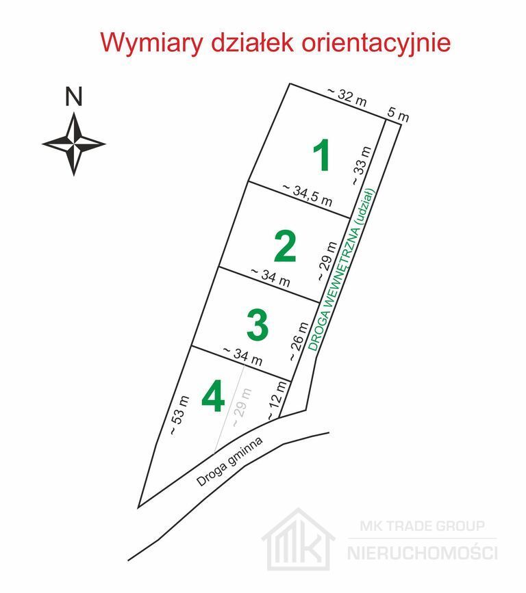 Działka budowlana Szarów. Zdjęcie 9