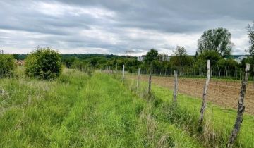 Działka budowlana Rzeszów Słocina, ul. Henryka Wieniawskiego