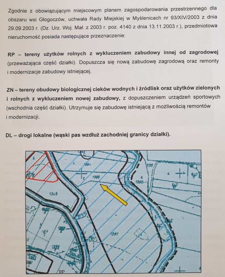 Działka rolna Głogoczów. Zdjęcie 5