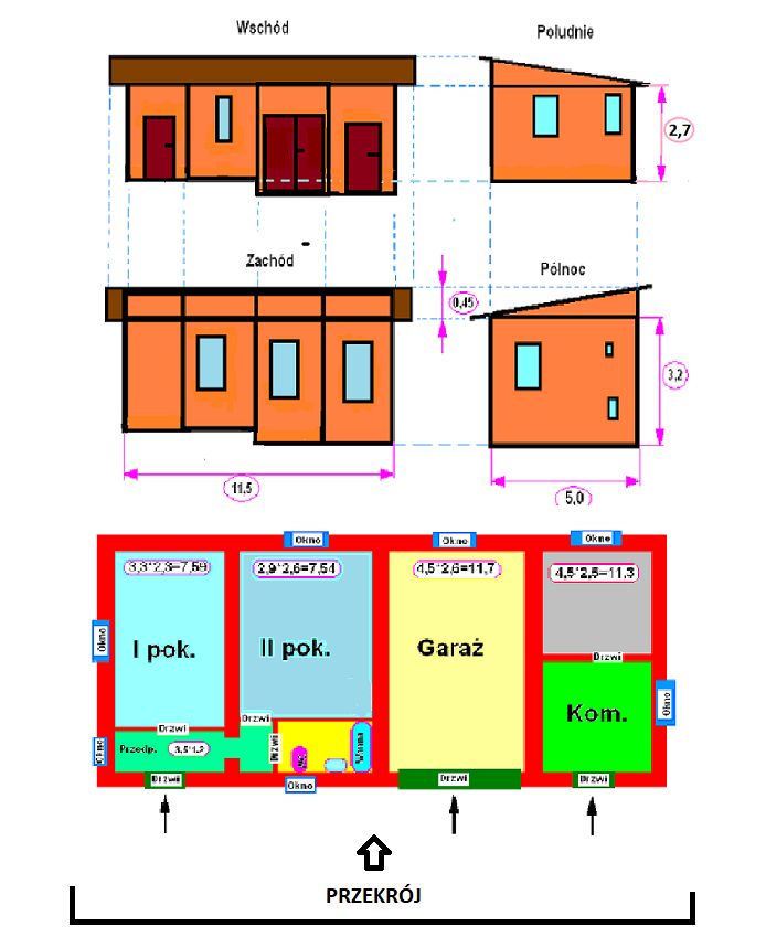 Nieruchomość komercyjna Kąpiele Wielkie Sarnie Doły. Zdjęcie 12