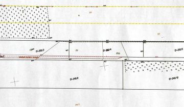 Działka budowlana Ligota