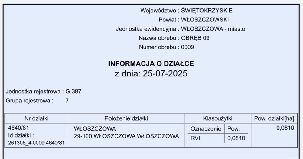 Działka budowlana Włoszczowa, ul. ks. bp. Jaworskiego. Zdjęcie 7