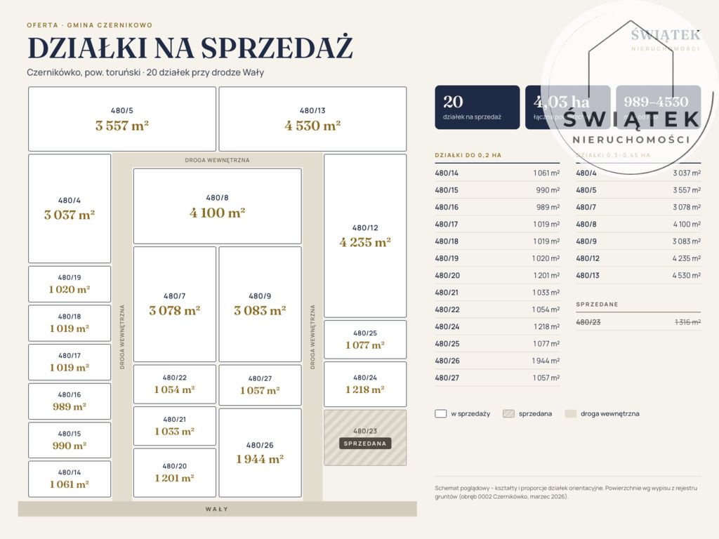 Działka budowlana Czernikówko. Zdjęcie 1