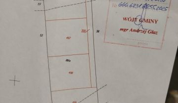 Działka budowlana Babicha