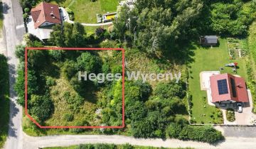 Działka budowlana Gniewomirowice, ul. Kwiatowa