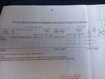 Działka budowlana Pławno, Górki. Zdjęcie 3