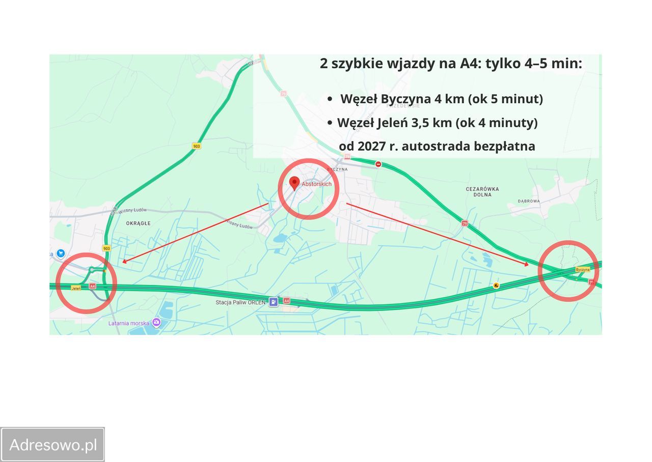Działka budowlana Jaworzno Byczyna, ul. Abstorskich. Zdjęcie 2