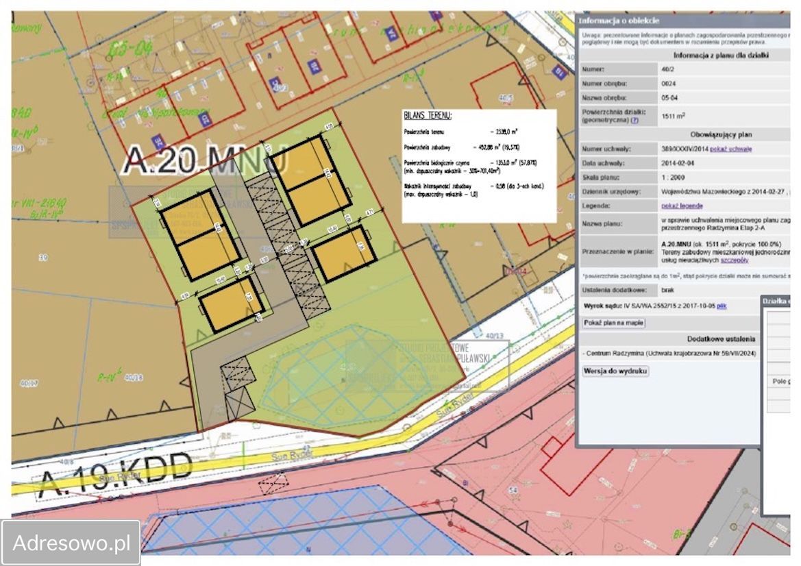Działka budowlana Radzymin Centrum. Zdjęcie 8