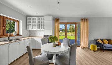 dom wolnostojący, 3 pokoje Ostrówek, ul. Szyszkowa