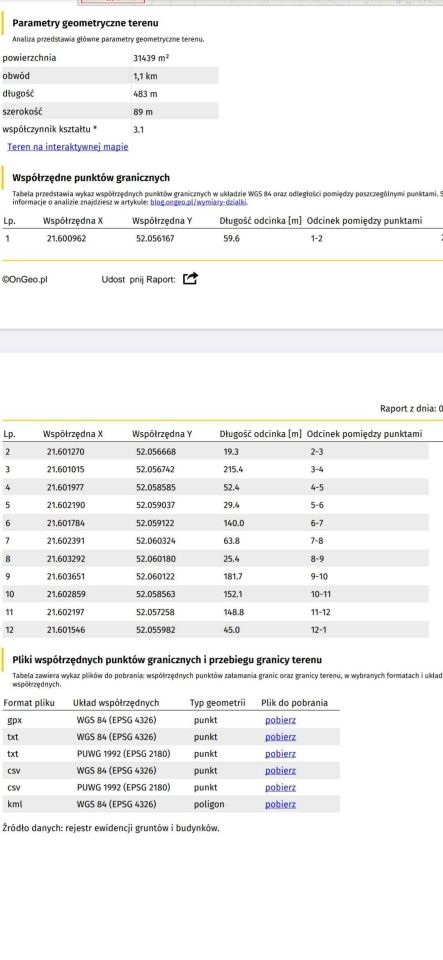 Działka rolno-budowlana Dłużew. Zdjęcie 5