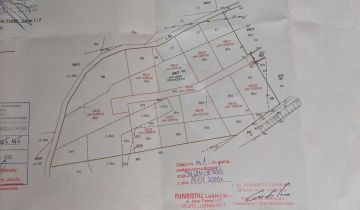 Działka budowlana Lubniewice