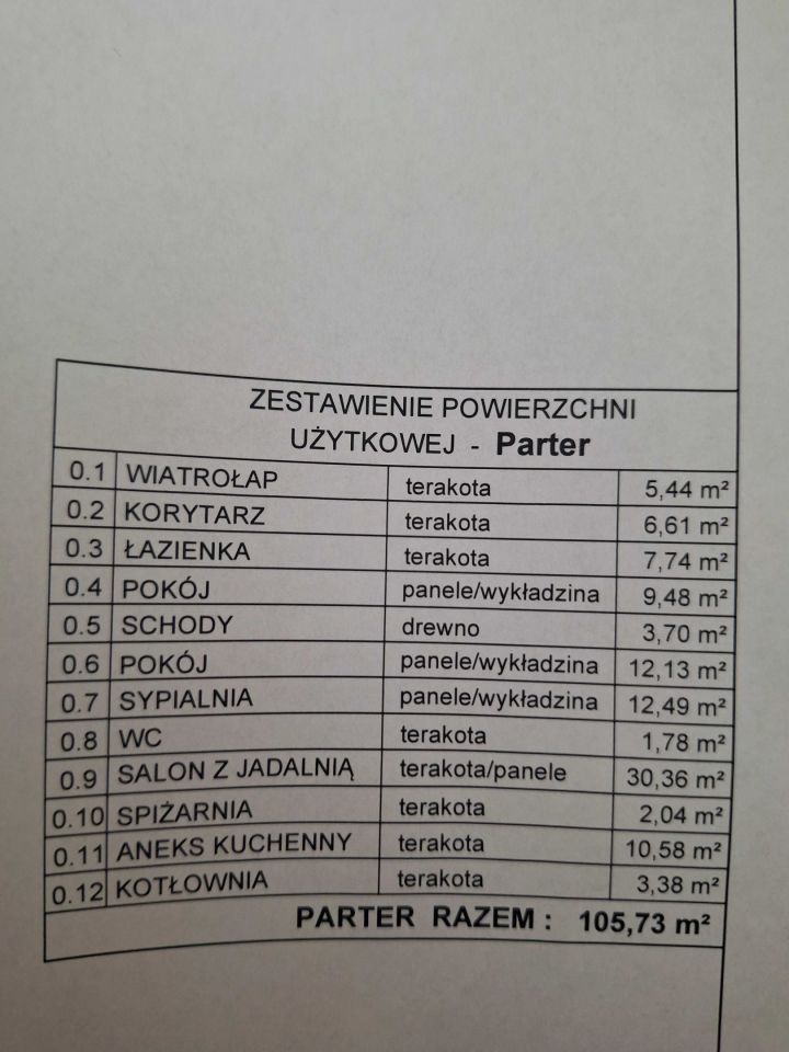 dom wolnostojący Pułtusk. Zdjęcie 8