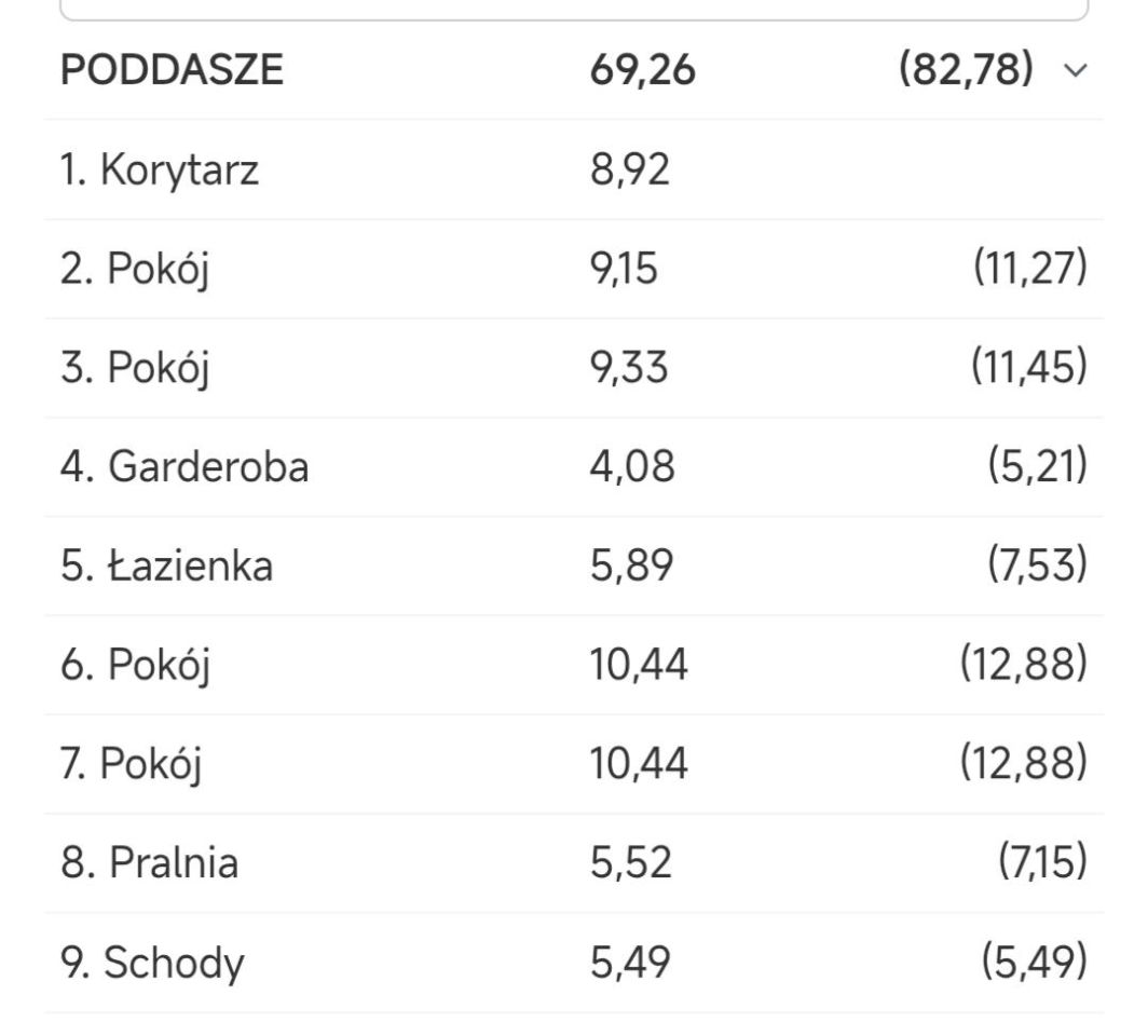 Działka budowlana Bystrzyca, ul. Jagodowa. Zdjęcie 4