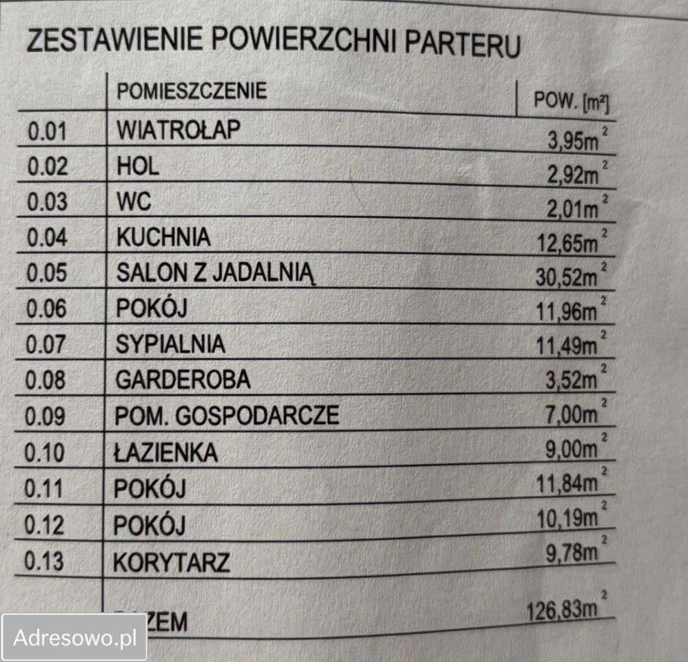 dom wolnostojący, 5 pokoi Myszkowice, ul. Dalekówka. Zdjęcie 20
