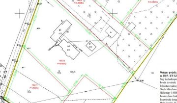 Działka rolna Malechowo