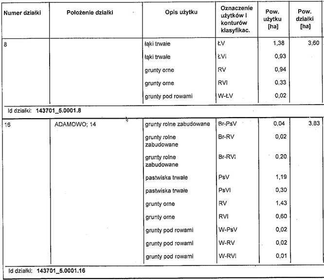 Działka rolno-budowlana Adamowo. Zdjęcie 6