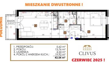 Mieszkanie 2-pokojowe Lublin
