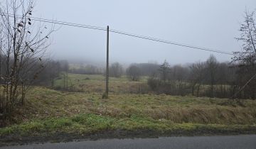 Działka budowlana Węglówka