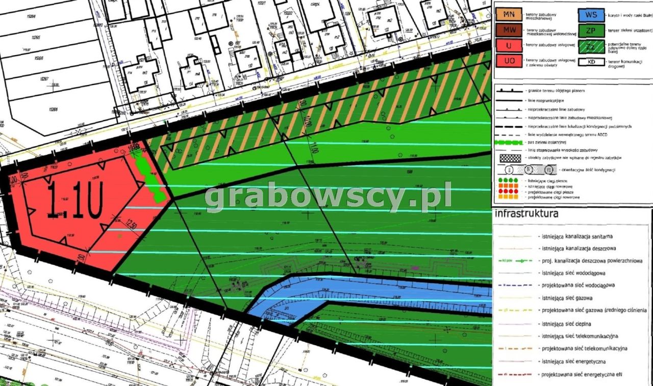 Działka inwestycyjna Białystok Wysoki Stoczek. Zdjęcie 7