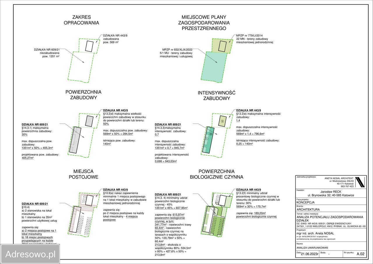 Działka budowlana Rybnik Wielopole, ul. Gliwicka. Zdjęcie 4