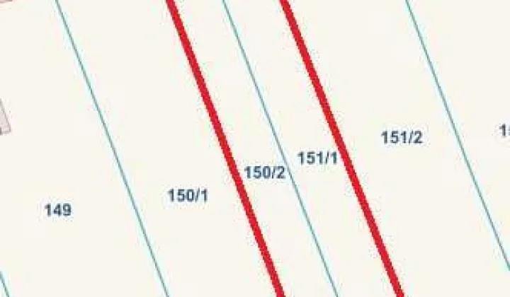 Działka budowlana Nowodwór