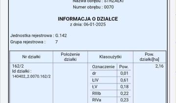 Działka budowlana Strzałki