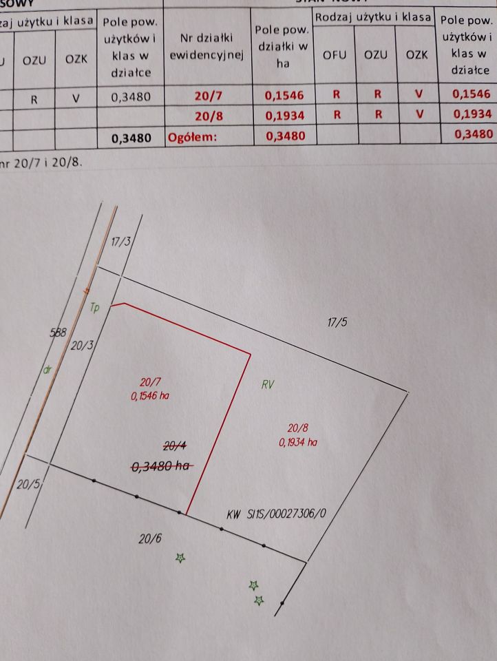 Działka rolno-budowlana Kępa, .. Zdjęcie 1
