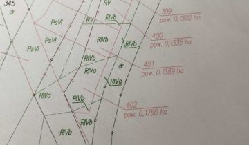 Działka budowlana Uzdowo