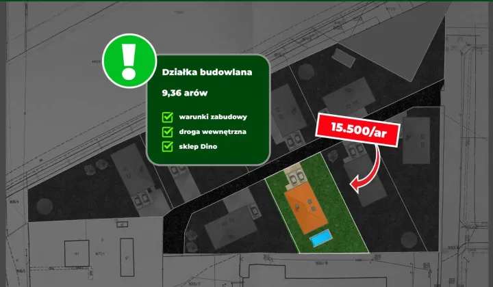 Działka budowlana Nisko, ul. Szklarniowa