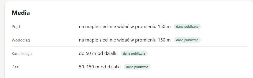Działka rolna Kraszewo. Zdjęcie 2