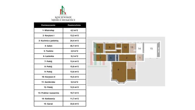 dom wolnostojący, 5 pokoi Lubichowo, ul. Parkowa. Zdjęcie 25