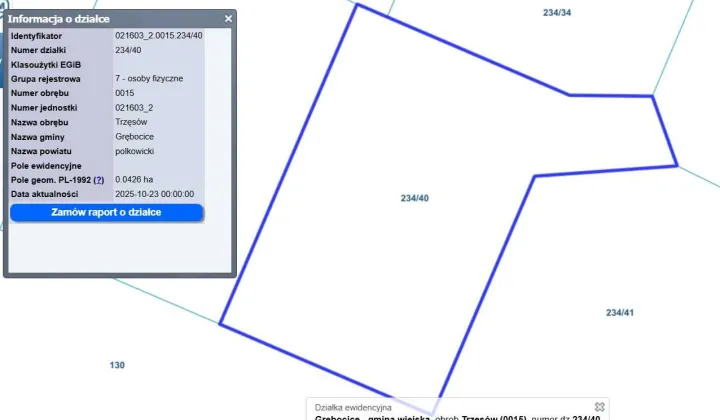 Działka budowlana Trzęsów