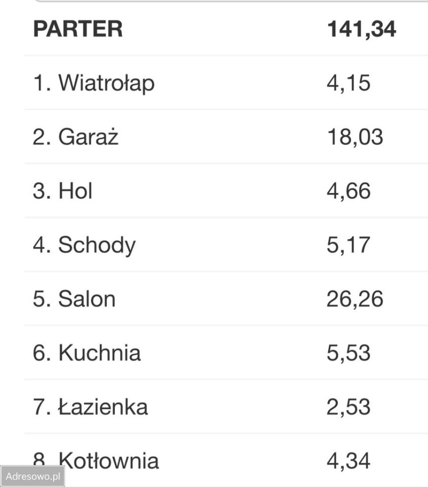 bliźniak, 5 pokoi Niemcz. Zdjęcie 12