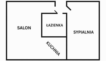 Mieszkanie 2-pokojowe Ruda Śląska Halemba