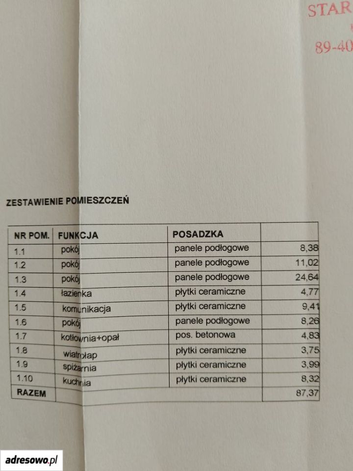 dom wolnostojący, 4 pokoje Witunia, ul. Leśna. Zdjęcie 13