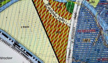 Działka rolna Krzyżanowice