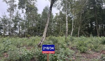 Działka budowlana Nasielsk