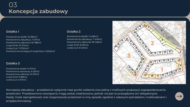 Działka inwestycyjna Wałbrzych Śródmieście, ul. Bolesława Limanowskiego. Zdjęcie 6