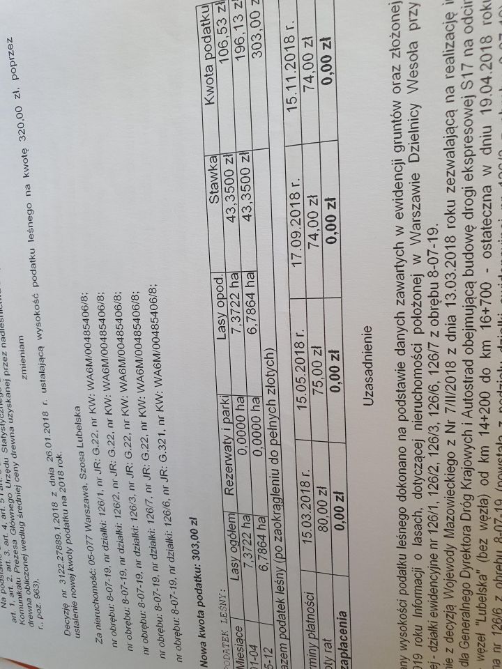 Działka inna Wiązowna. Zdjęcie 3