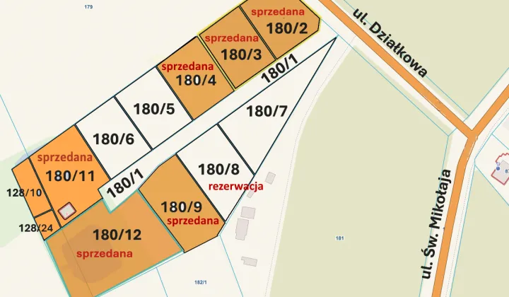 Działka budowlana Kowalewo Pomorskie, ul. Działkowa